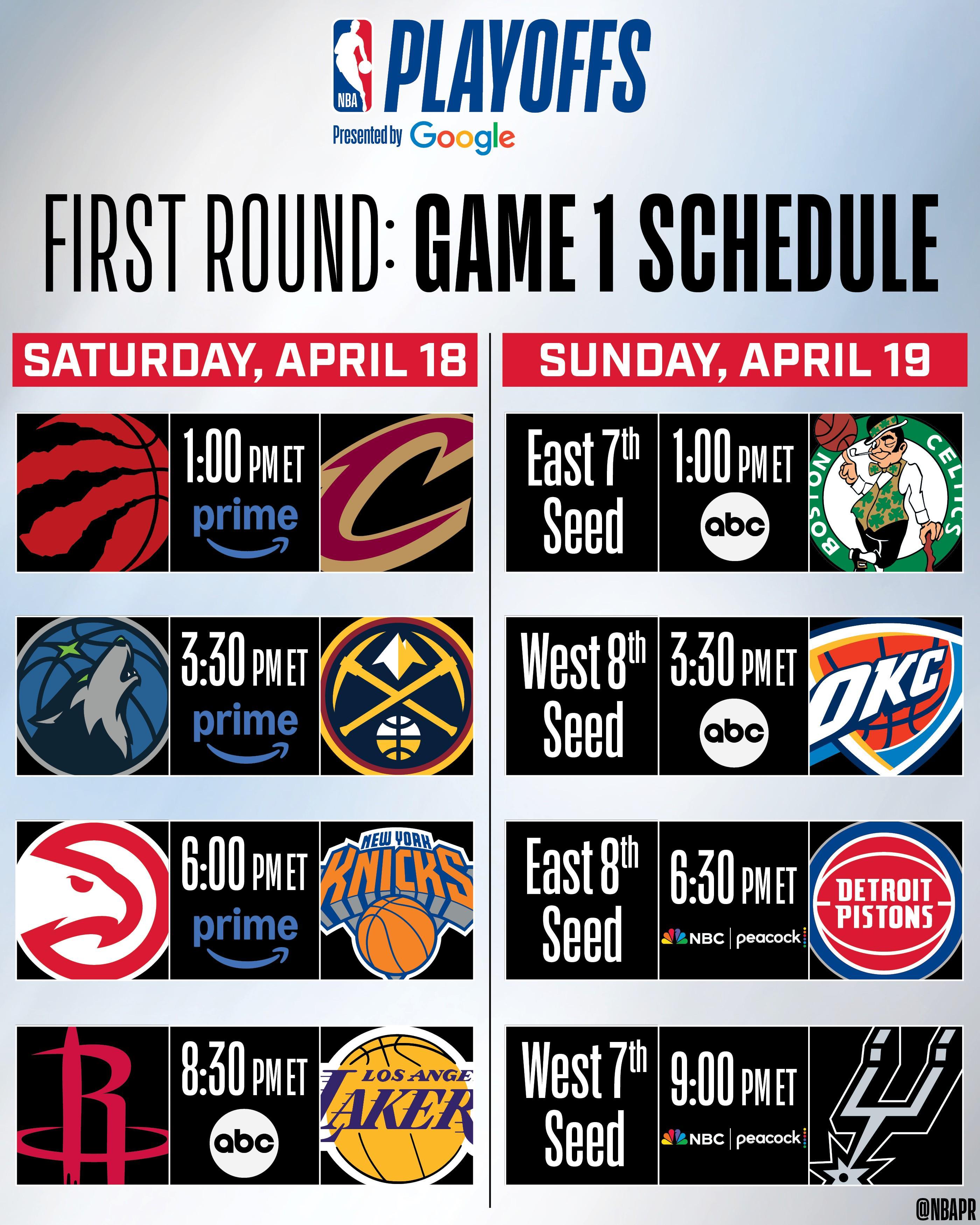 江南体育APP-NBA季后赛首轮赛程：周日1点猛龙骑士开打，8点半湖人战火箭